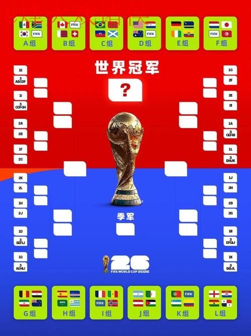 世界杯比分入口官方